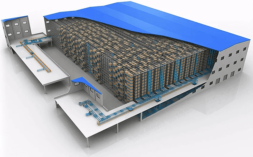 What Technologies are used in smart warehousing