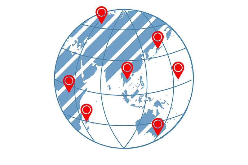What are the types of Global Locating Systems?