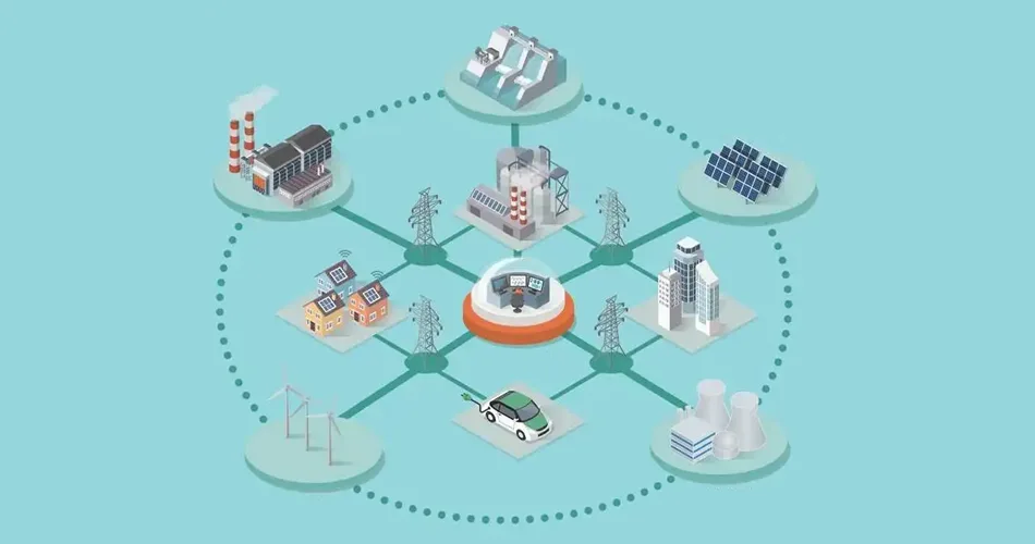 How Does the Smart Grid Work