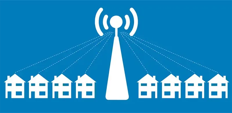 wireless technologies being used in Smart Meter