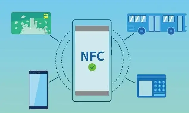 What is NFC Technology?
