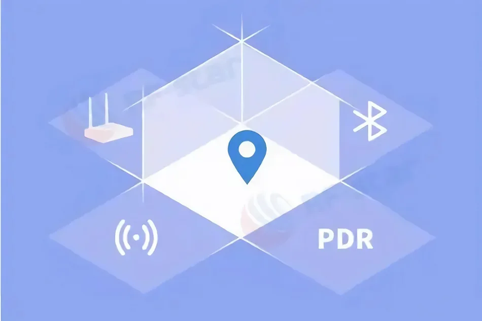 What is Indoor Positioning Technology