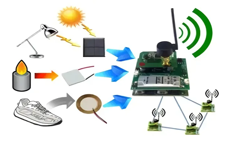 What Wireless Technologies are Applied in Smart Sensors