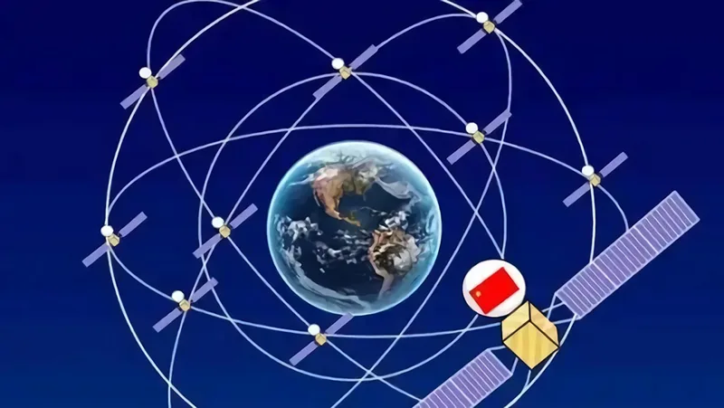 What are the technologies being used in the BeiDou Navigation locating system?