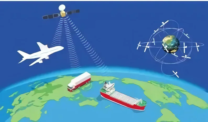 The History as well as Development of the BeiDou Satellite Navigation System