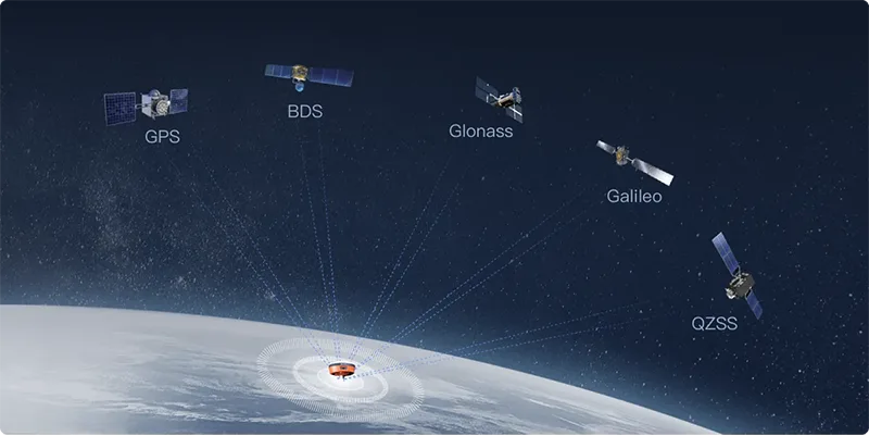 GNSS VS GPS