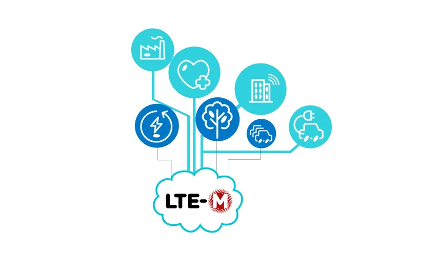 Where is LTE used? LTE Applications