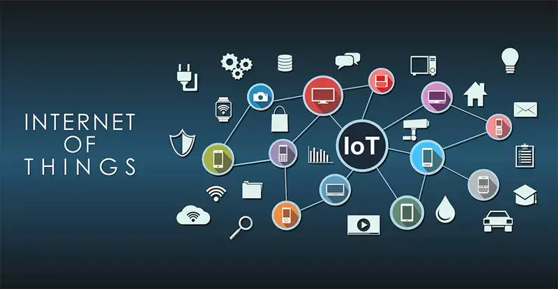 Popular IoT projects