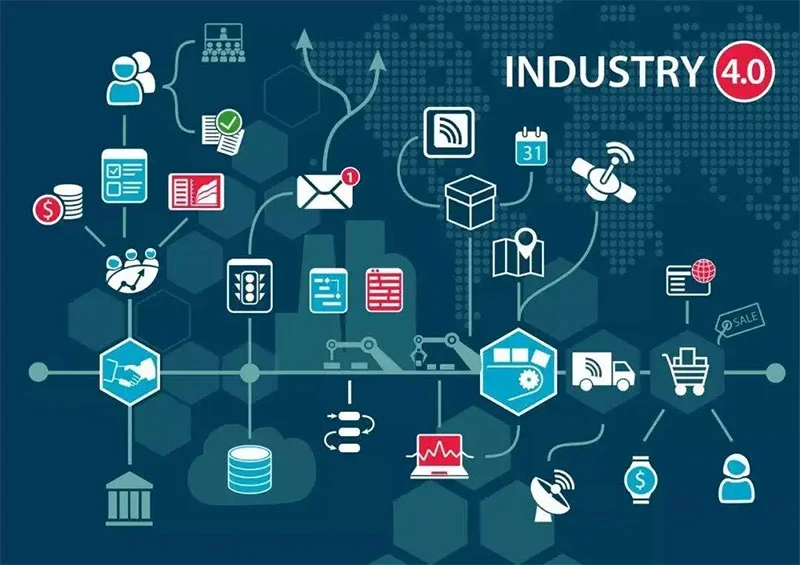 How will Industry 4.0 change manufacturing?